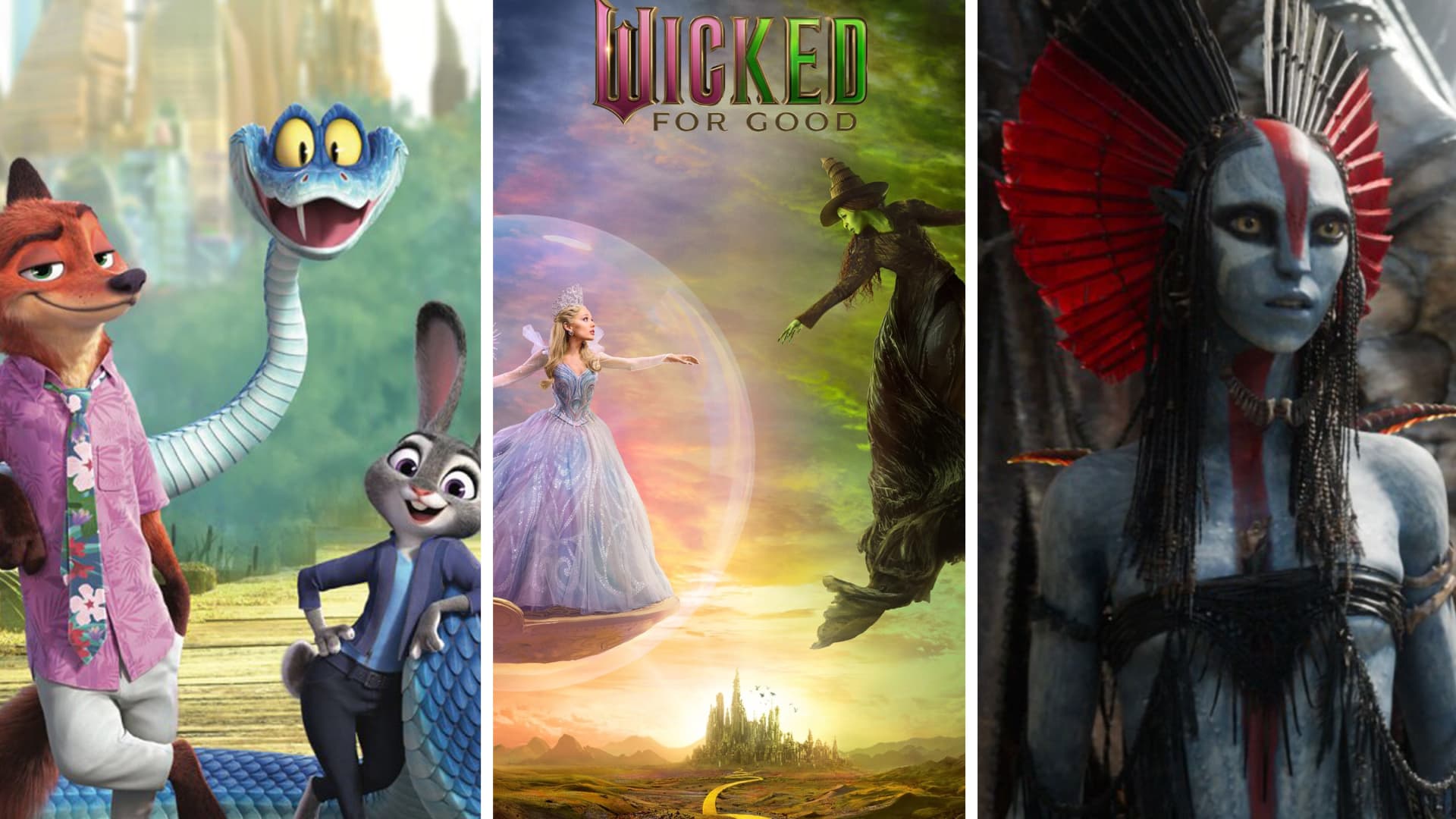 2025 box office headed for best post-Covid haul